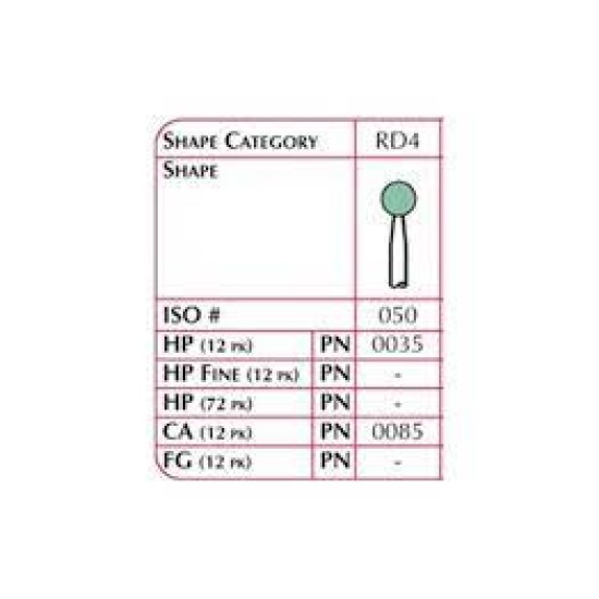 Dura-Green Mounted Stones Contra Angle Round RD4 12/Bx