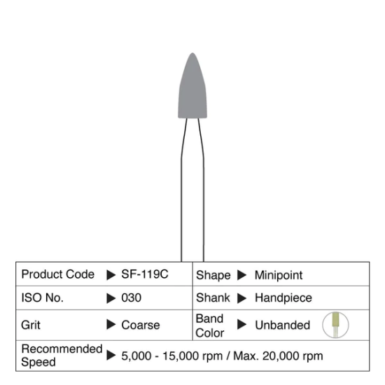 Shofu Compomaster Coarse Minipoint HP 3/Box