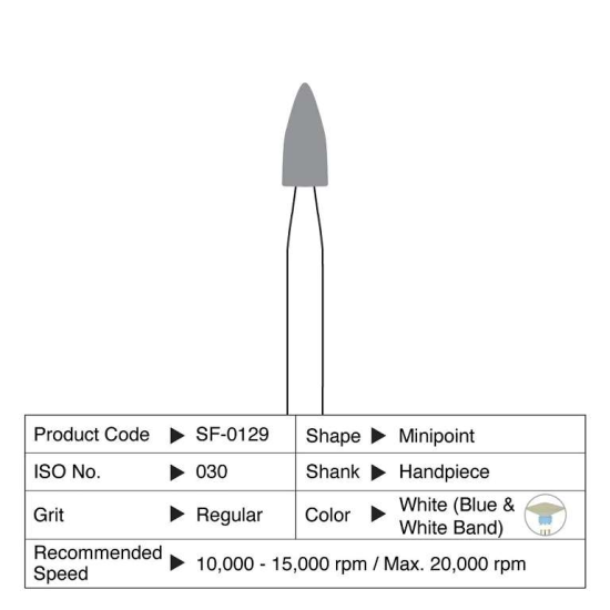 Shofu Ceramaster Minipoint HP 3/Box