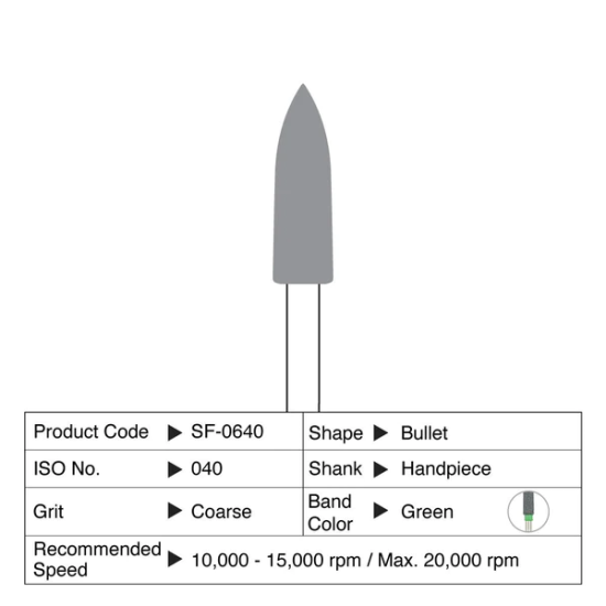 Shofu ZiLMaster Coarse Bullet HP #0640 3/Box