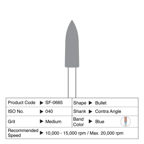 Shofu ZiLMaster Medium Bullet CA #0665 3/Box