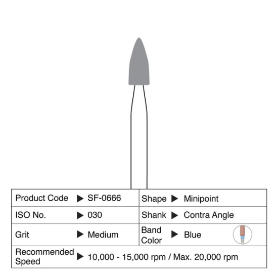 Shofu ZiLMaster Medium Minipoint CA #0666 3/Box