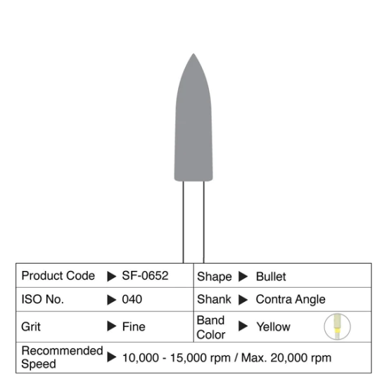 Shofu ZiLMaster Fine Bullet CA #0670 3/Box