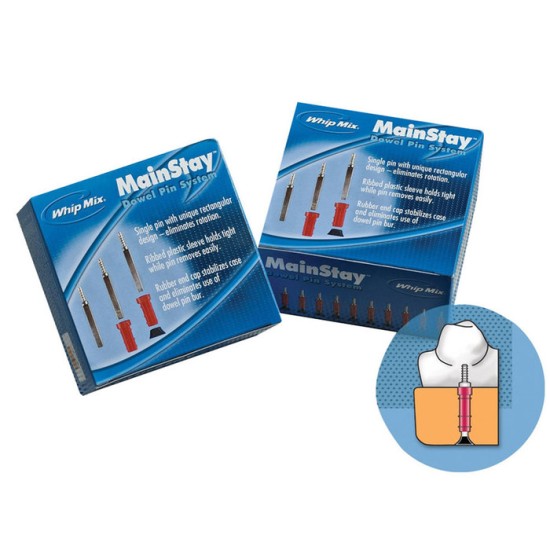 Mainstay Dowel Pin Pk/1000