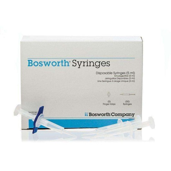 Disposable Plastic Syringes 50/box