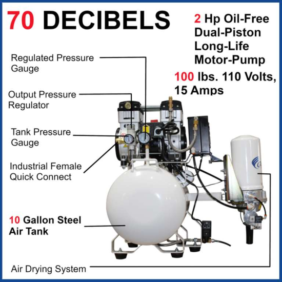 2.0 Hp Ultra Quiet, Ultra Dry & Oil-Free Air Compressor with Drying System and Automatic Drain Valve