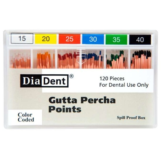 Gutta Percha Pts #15 Bulk (120)