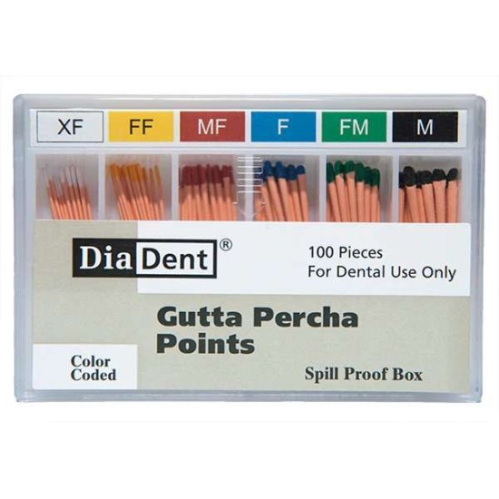 Gutta Percha Pts Medium-fine Bulk (100)