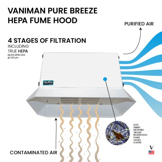 Pure Breeze HEPA Fume Hood