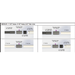 Pneumatic Valve (standard 2-1/2