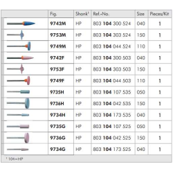 CEREC Polishing Kit, All HP, Machining and Polishing High-Performance Dental Ceramics, CAD / CAM