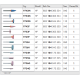 CEREC Polishing Kit, All HP, Machining and Polishing High-Performance Dental Ceramics, CAD / CAM