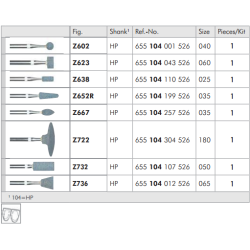 Zirkon Master Kit, Diamond Abrasives