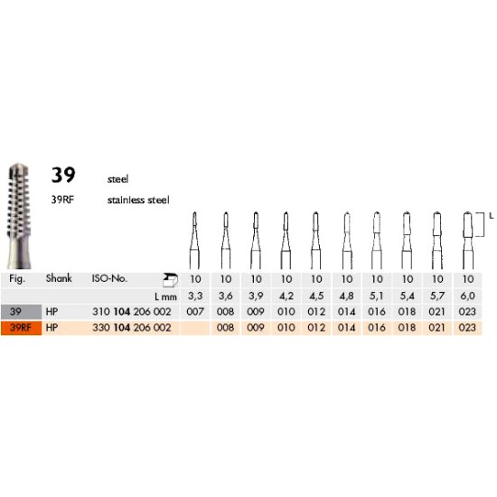 STEEL BUR, RUST FREE STAINLESS STEEL BUR, 1.0MM, CROSS CUT TAPER POINT, HP