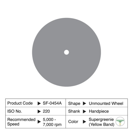 SuperGreenie Rubber Wheels Unmounted 7/8" 12/Bx