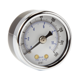 Investpres Gauge