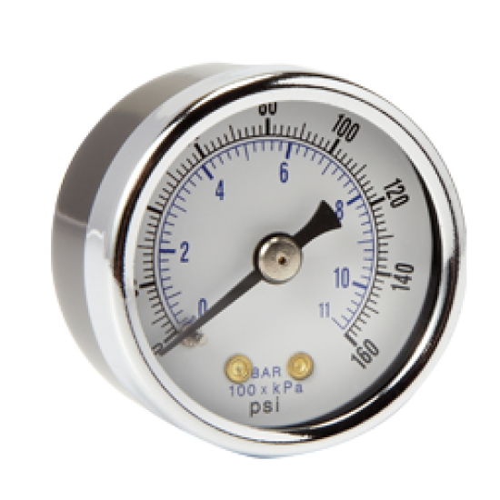 Investpres Gauge