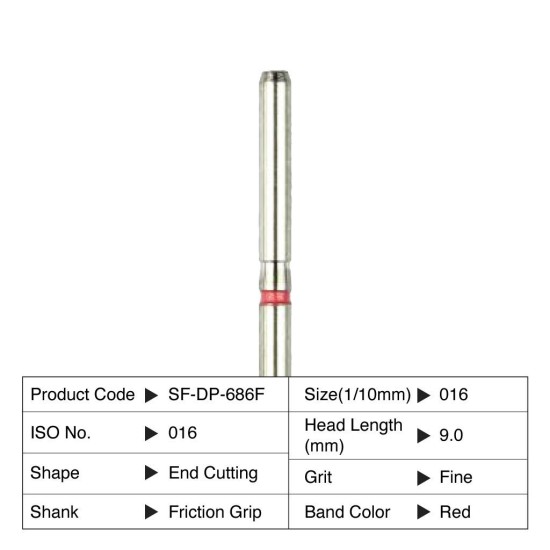 TPE Diamonds Points Friction Grip Fine 150/016 1/Pk