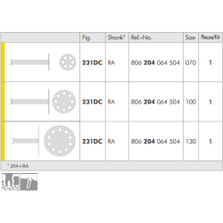 Diamond Saw Basic Set