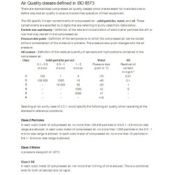 CALIFORNIA AIR TOOLS 20040DCADC Air Compressor with Drying System and Automatic Drain Valve