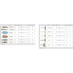Adjusting & Polishing Pre & Post Sintered Zirconia Complete System