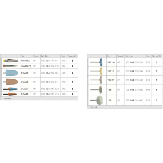 Adjusting & Polishing Pre & Post Sintered Zirconia Complete System