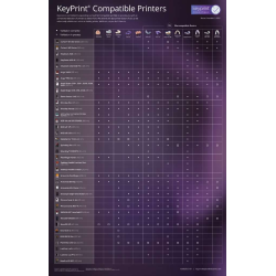 KeySplint Soft Ea