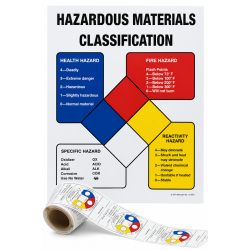 HAZARD CODING LABELS, 2” x 3”, 100 PER ROLL
