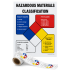 HAZARD CODING LABELS, 2” x 3”, 100 PER ROLL