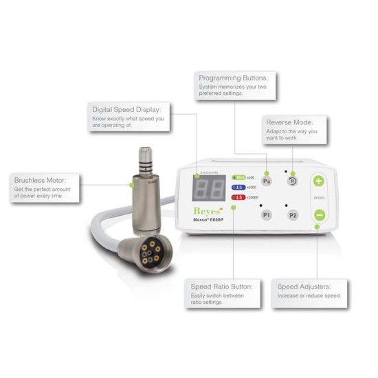 E600B Built-In Electric Handpiece System