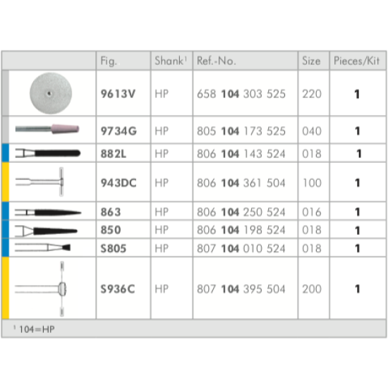 CAD / CAM Finishing Kit, Extraoral