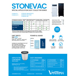 StoneVac Mill Sync for CAD/CAM