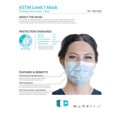 Personal Protection | Gloves | Mask | Gowns