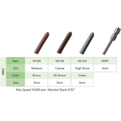 Mandrels 3mm Mini Point