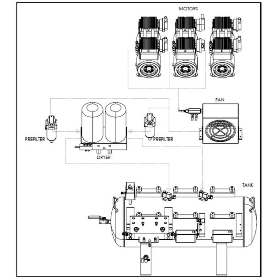 Powerful 6.0 Hp Ultra Quiet, Ultra Dry & Oil-Free Air Compressor with 98% Air Drying System