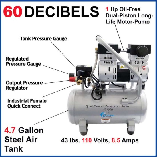 Tools Quiet Flow 4710SQPK Air Compressor & LVLP Spray Painting Kit Tools Quiet Flow 4710SQPK Air Compressor & LVLP Spray Painting Kit