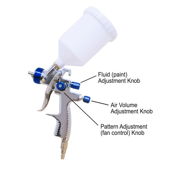 CAT-33000 LVLP Spray Gun with Gravity Feed Cup