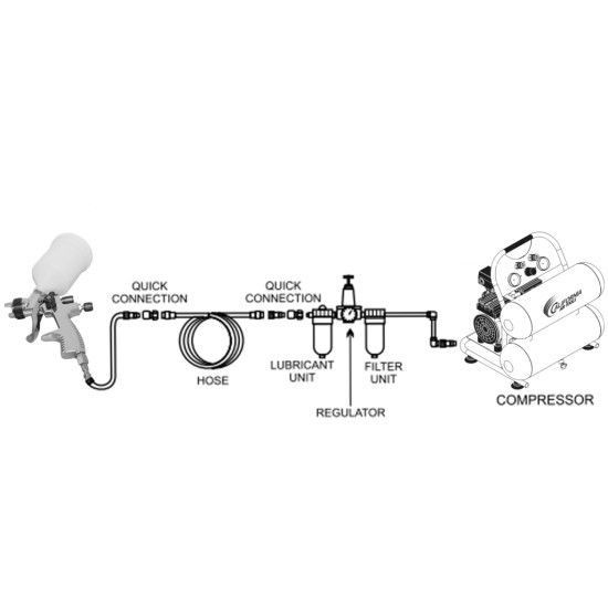 CAT-33000 LVLP Spray Gun with Gravity Feed Cup