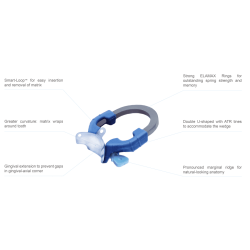 SureTact™ G3 Sectional Matrix Ring Refill, Blue, Universal, (2)