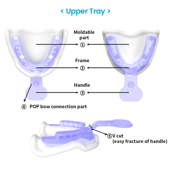 JB Tray - Instead of Individual tray