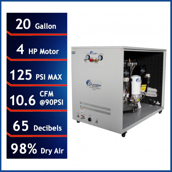 Quiet&Oil-Free-Air Compressor﻿ with98% Air Drying System and Automatic Drain in a Soundproof Cabinet